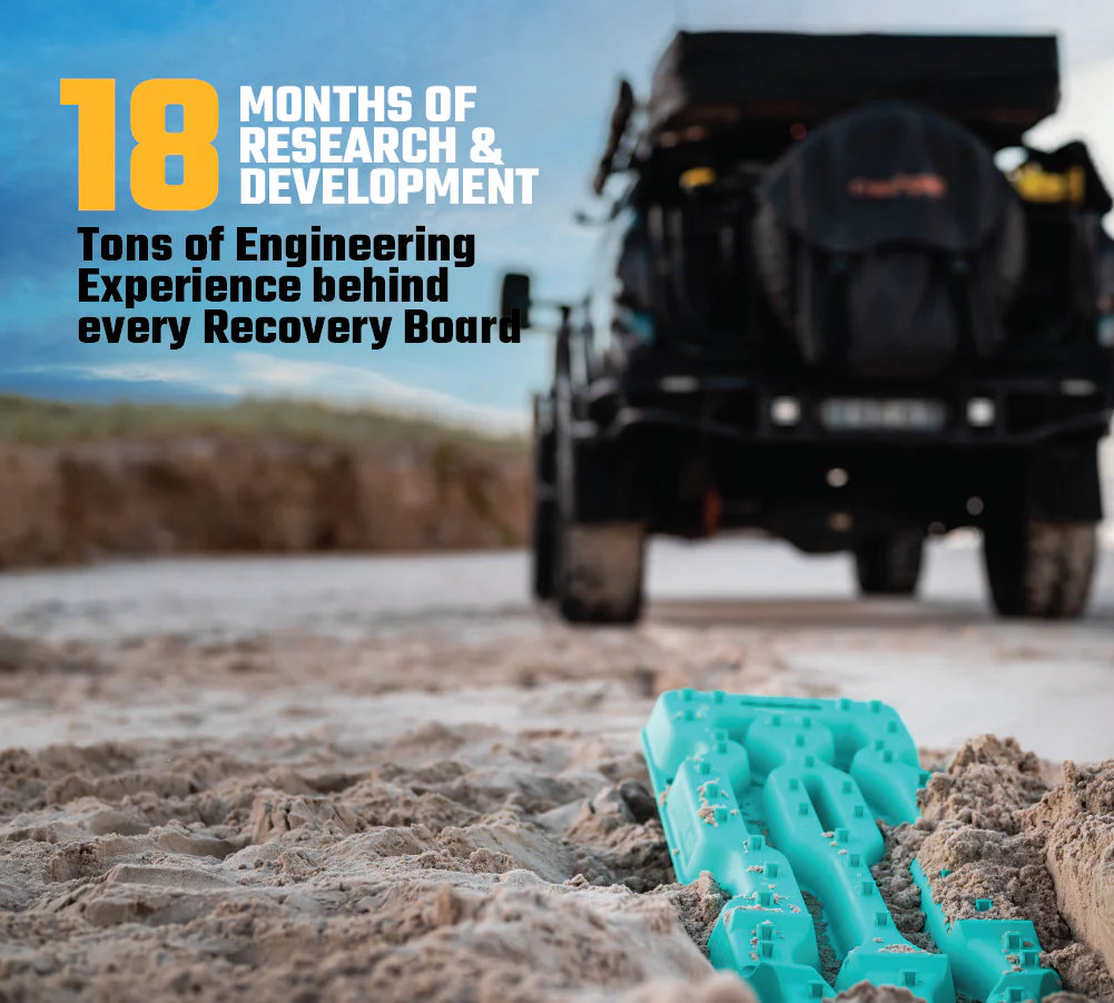 RECOVERY BOARD ULTIMATE 1150 - AQUA MARINE